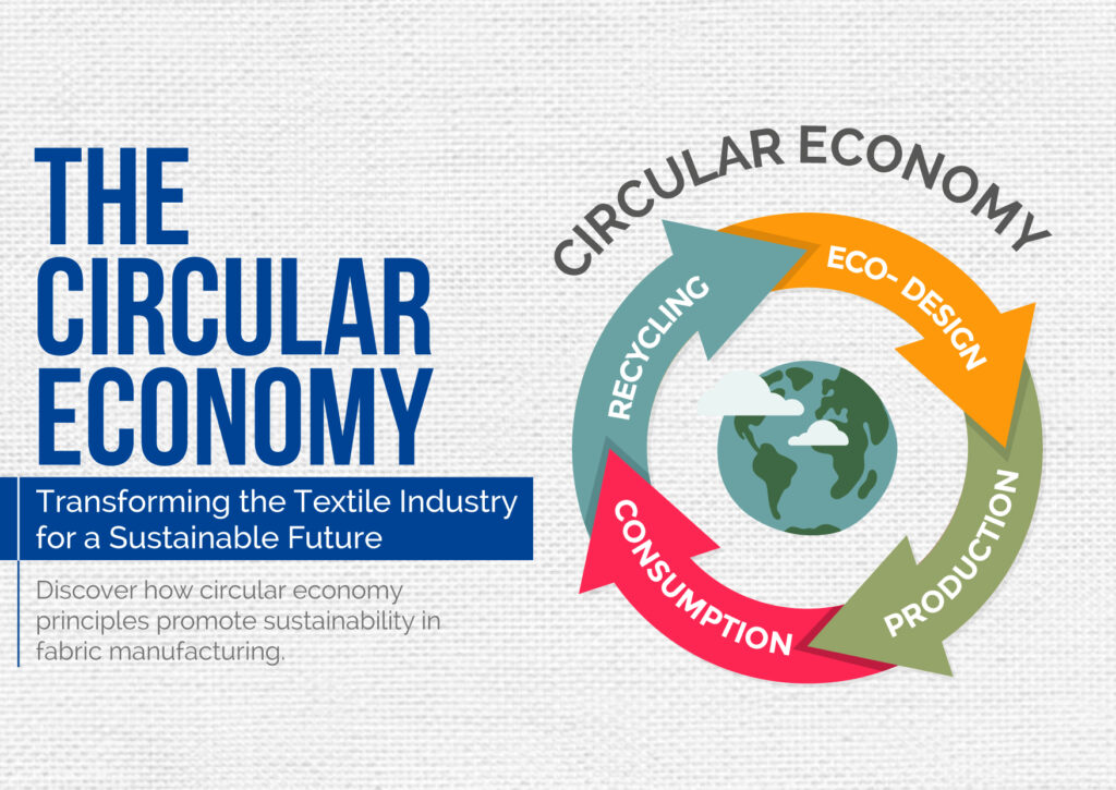 Circular Economy in the Textile Industry: A Sustainable Future for Polyester Canvas Fabric