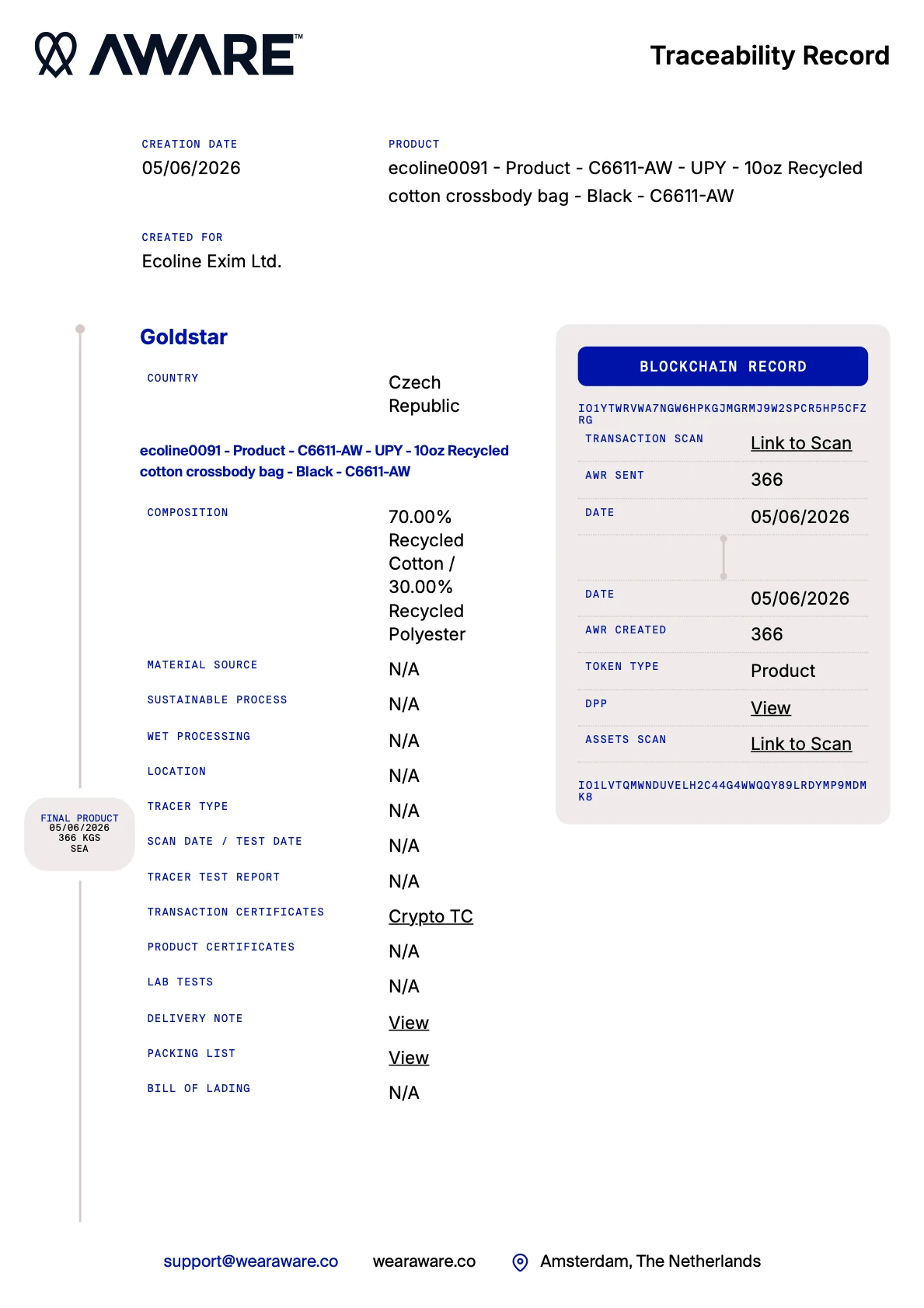 AWARE Traceability verification