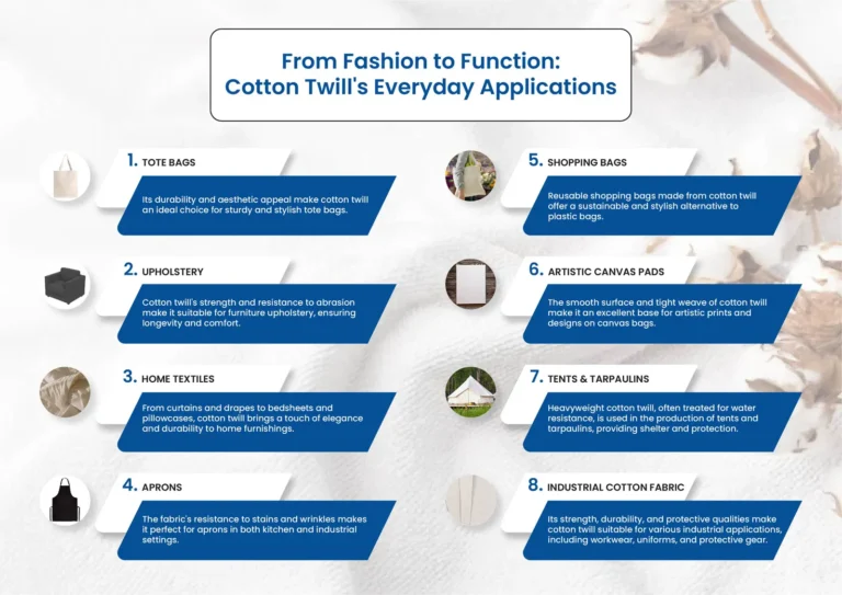 cotton twill applications